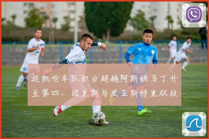 迈凯伦车队积分超越阿斯顿马丁升至第四,诺里斯与皮亚斯特里双核发力